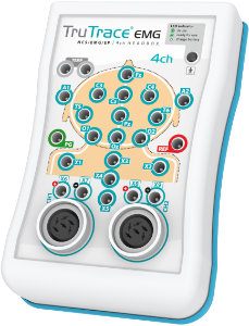 Cabezal TruTrace EMG de 4 canales EP